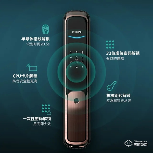 飛利浦全自動(dòng)智能鎖DDL706A，點(diǎn)亮你的生活！