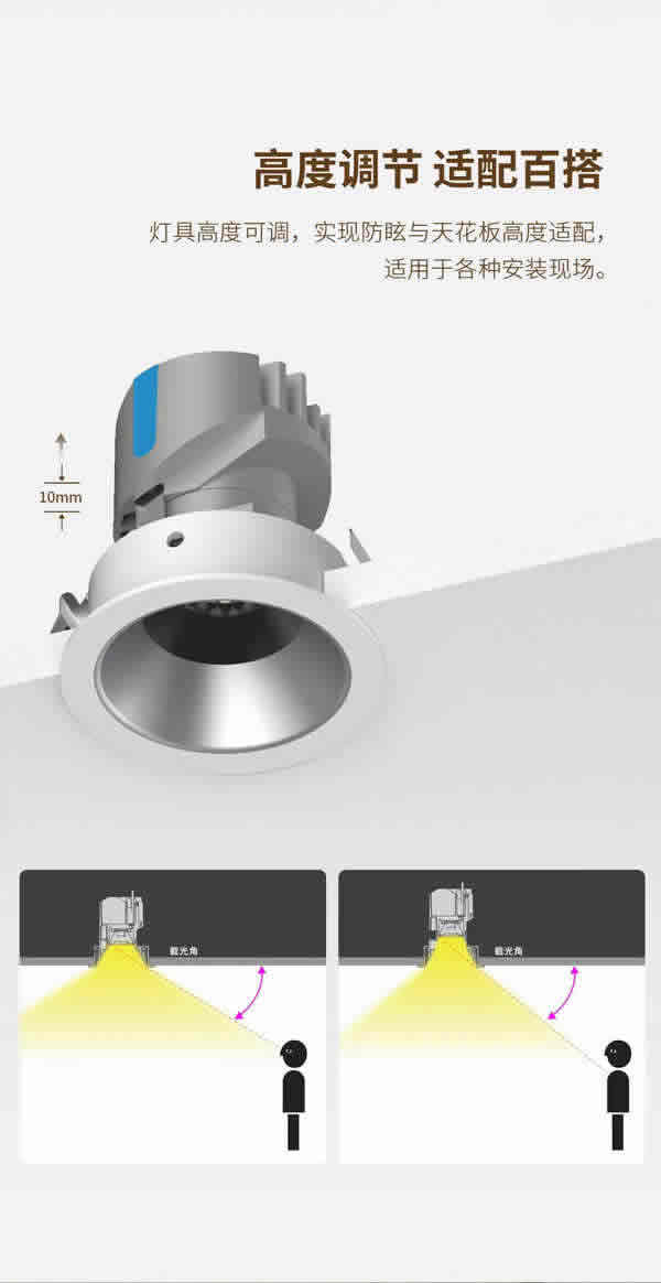 SUN | 嵌入式可調(diào)節(jié)防眩射燈，喚醒家中每個(gè)角落