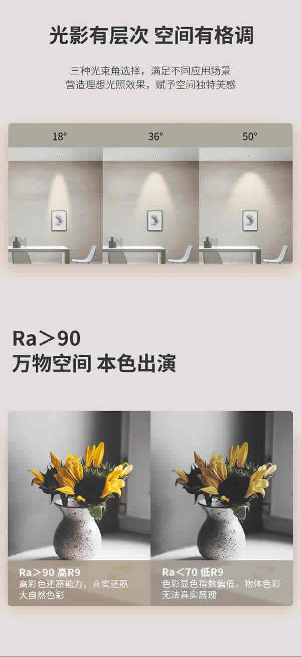 SUN | 嵌入式可調(diào)節(jié)防眩射燈，喚醒家中每個(gè)角落