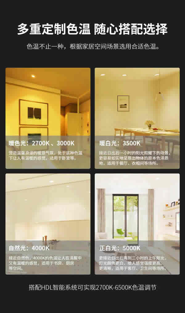 SUN | 嵌入式可調(diào)節(jié)防眩射燈，喚醒家中每個(gè)角落