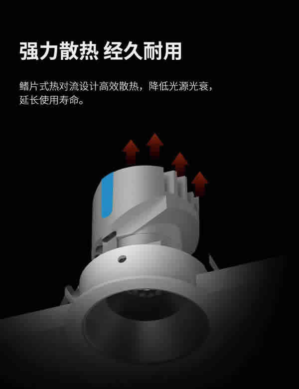 SUN | 嵌入式可調(diào)節(jié)防眩射燈，喚醒家中每個(gè)角落