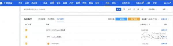 德施曼雙12全天穩居全網第一，3D人臉鎖爆賣！