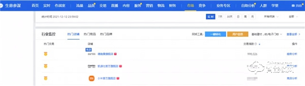 德施曼雙12全天穩居全網第一，3D人臉鎖爆賣！