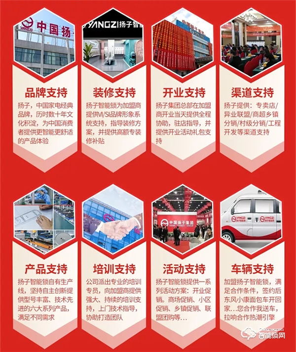 智能鎖已是大勢所趨，接受潮流才能與時俱進！