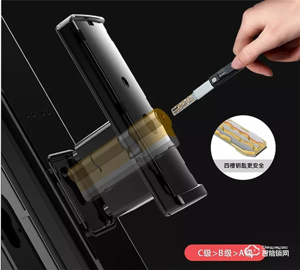 安全，才是選購(gòu)智能門鎖最值得關(guān)注的因素