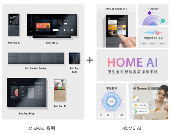 智能家居行業受青睞，正是加盟ORVIBO歐瑞博的好時機！