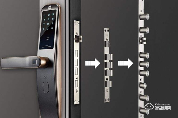 中國十大智能鎖品牌