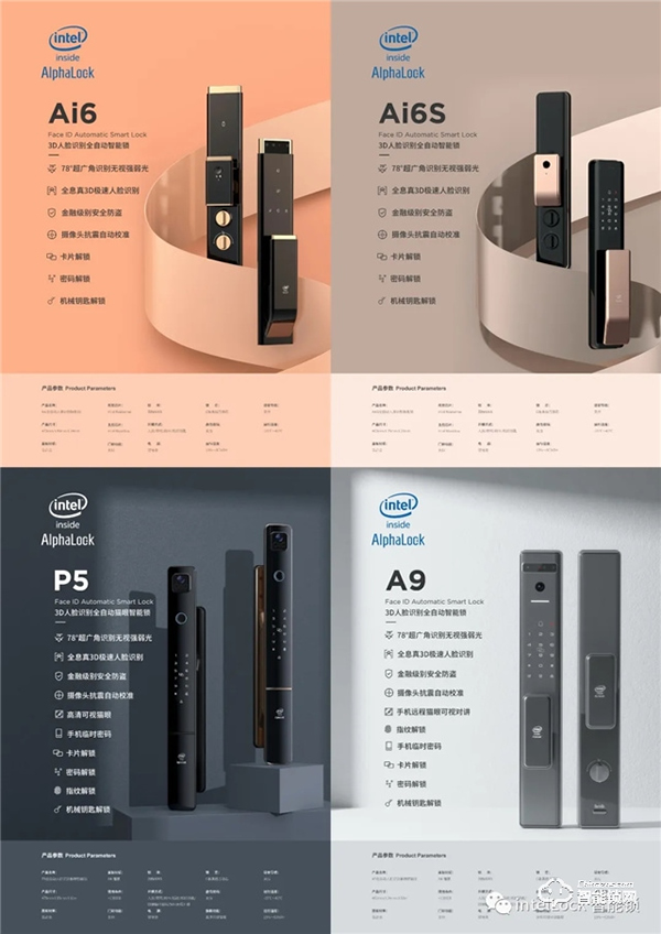 英特爾||回首2021的沉淀，2022年我們一起玩把大的