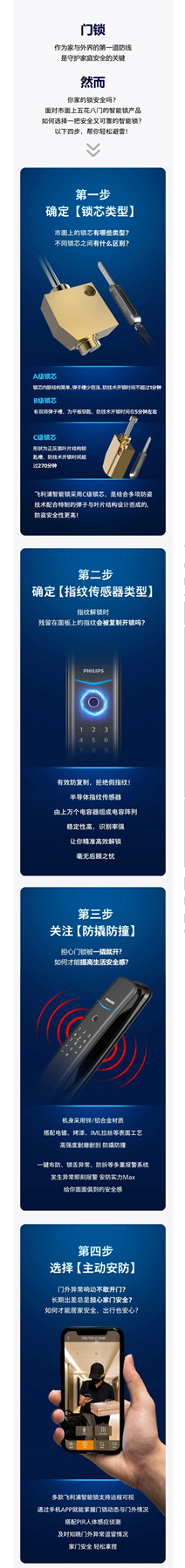 飛利浦智能鎖 | 你家的鎖安全嗎?四步看答案