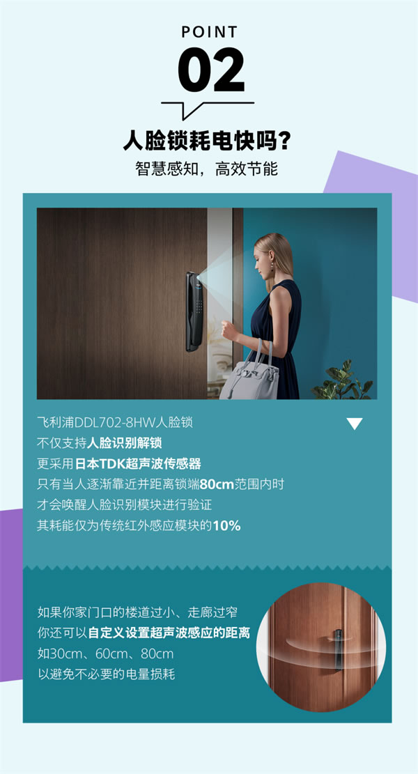 飛利浦智能鎖:智能鎖人的這些「靈魂發問」 飛利浦智能鎖:智能鎖人的這些「靈魂發問」