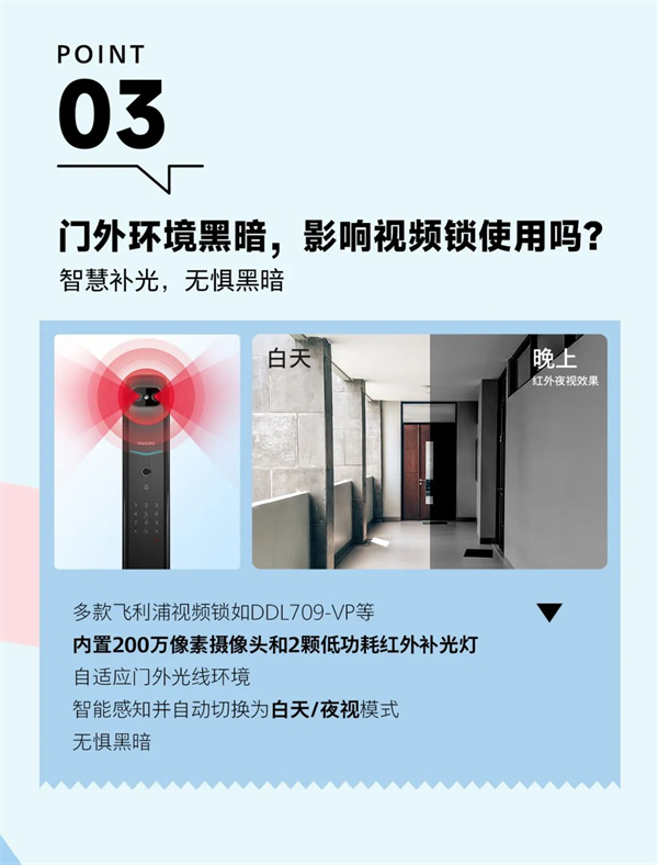 飛利浦智能鎖:智能鎖人的這些「靈魂發問」 飛利浦智能鎖:智能鎖人的這些「靈魂發問」