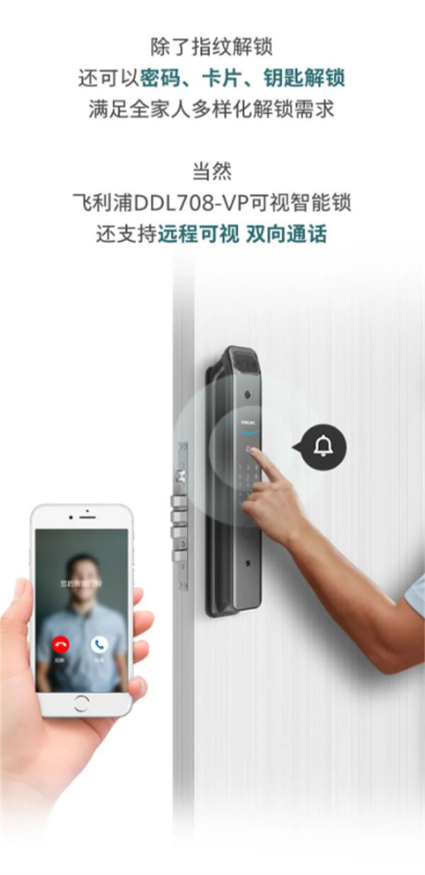 換了飛利浦DDL708-VP可視智能鎖,后悔了? 換了飛利浦DDL708-VP可視智能鎖,后悔了?