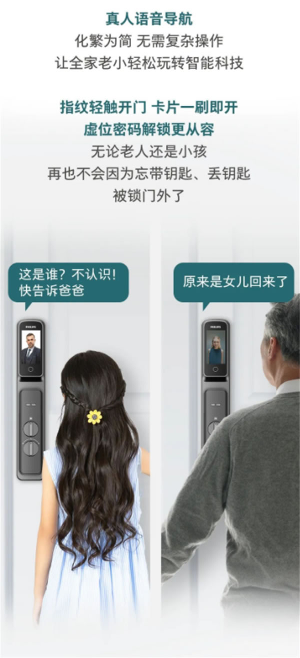 換了飛利浦DDL708-VP可視智能鎖,后悔了? 換了飛利浦DDL708-VP可視智能鎖,后悔了?