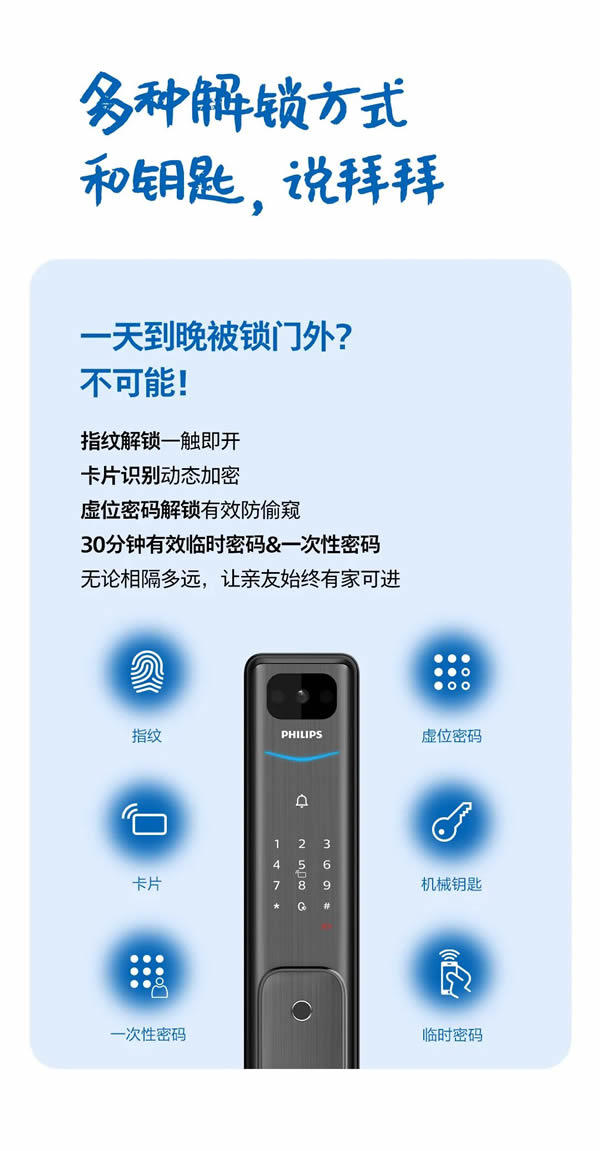 1分鐘，教你如何把飛利浦Alpha-VP視頻鎖玩明白