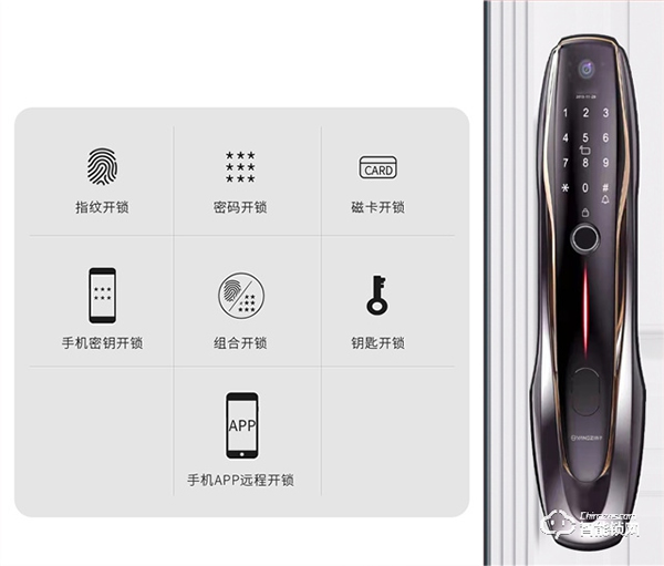 揚子智能鎖新品首發 | YZ-K18可視貓眼智能鎖,給家更好的保護 揚子智能鎖新品首發 | YZ-K18可視貓眼智能鎖,給家更好的保護