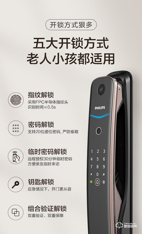 安全首選，飛利浦智能鎖爆火出圈