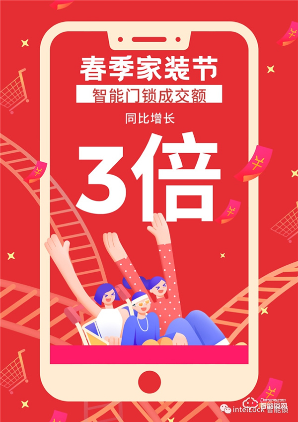 英特爾||2022年智能鎖主流賽道，你可知道？？？