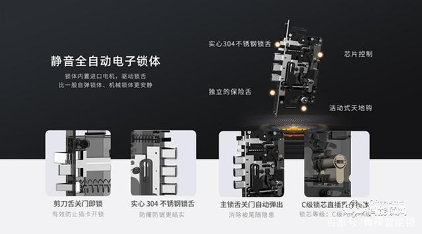 智能家居打造過程中，智能鎖到底充當了什么角色？