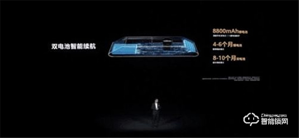 全球首款Harmony OS智能門鎖 華為發(fā)布兩款智能門鎖 全球首款Harmony OS智能門鎖 華為發(fā)布兩款智能門鎖