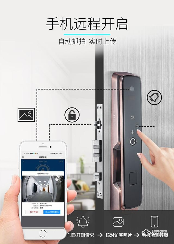 消費者選智能門鎖的目的究竟是什么?鎖企真的做到了嗎? 消費者選智能門鎖的目的究竟是什么?鎖企真的做到了嗎?