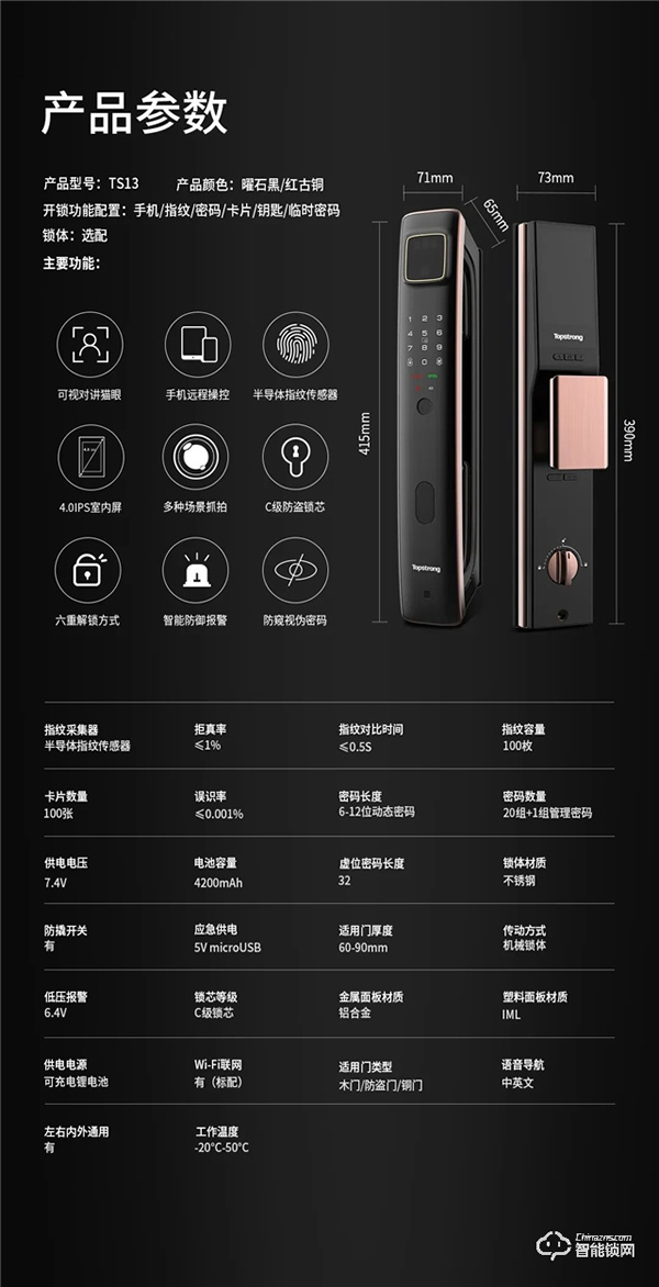 頂固新品|TS13-可視對(duì)講貓眼智能鎖，解鎖安全新體驗(yàn)！