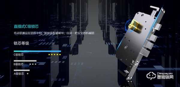 最實用的智能鎖選購干貨,想換智能鎖的你千萬不要錯過! 最實用的智能鎖選購干貨,想換智能鎖的你千萬不要錯過!