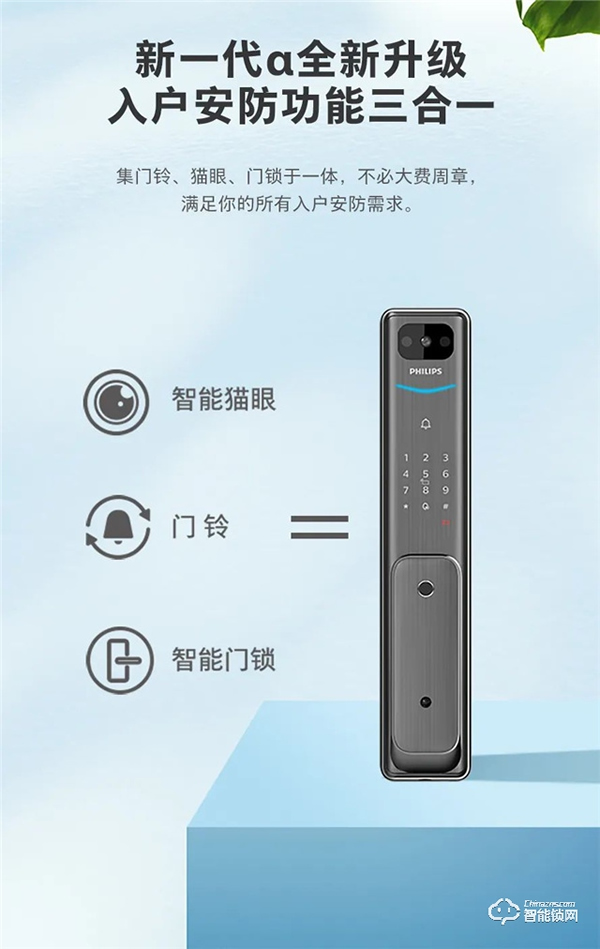 飛利浦體驗升級 | Alpha-V × 天貓精靈,開啟可視化語音智控新生活 飛利浦體驗升級 | Alpha-V × 天貓精靈,開啟可視化語音智控新生活