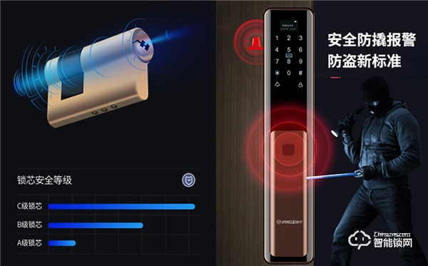 揚子智能鎖‖老齡化時代，如何為家中老人選一把好的智能鎖？