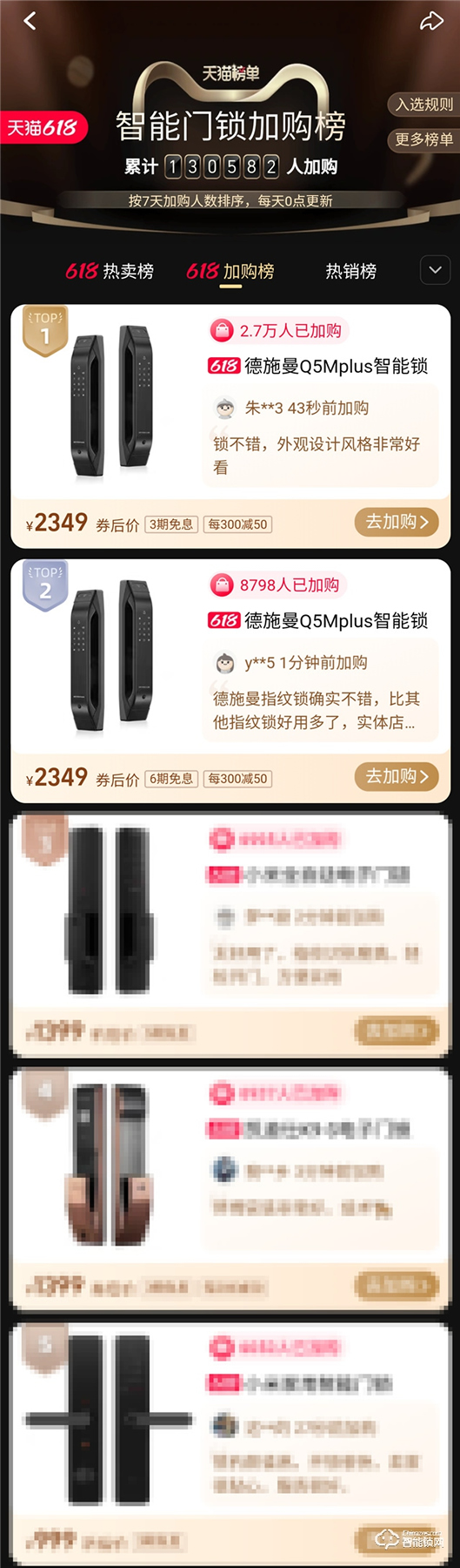 全網NO.1！開售1小時超去年6月1日全天！德施曼 x 李佳琦超級618，開門紅大獲全勝