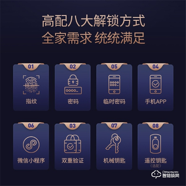 智能門鎖哪個(gè)品牌好？德施曼全自動(dòng)智能鎖天鵝Q2怎么樣？深入測(cè)評(píng)