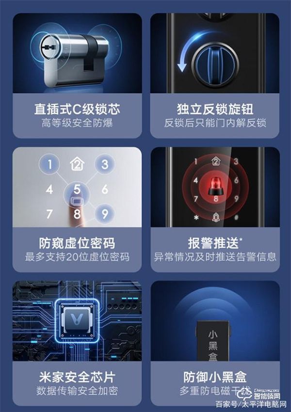 開門從未如此簡單!云米AI智能門鎖讓你告別煩心“鎖”事 開門從未如此簡單!云米AI智能門鎖讓你告別煩心“鎖”事