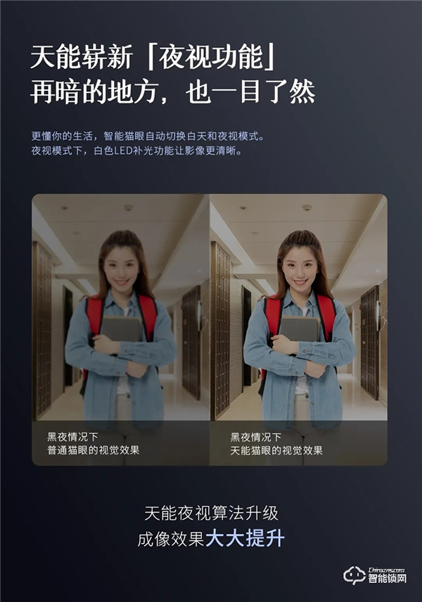 新品首發 | 智屏貓眼全自動智能鎖A5p震撼來襲! 新品首發 | 智屏貓眼全自動智能鎖A5p震撼來襲!