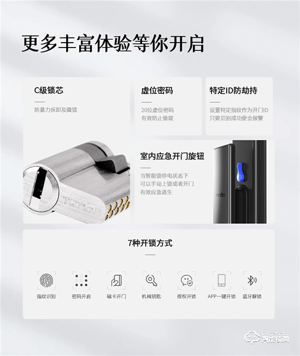新品首發 | 智屏貓眼全自動智能鎖A5p震撼來襲! 新品首發 | 智屏貓眼全自動智能鎖A5p震撼來襲!