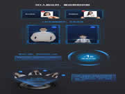 重磅推出:螢石首款3D人臉鎖,這張臉還有大用途