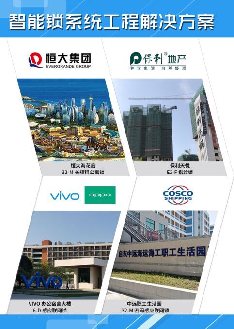 為什么科裕智能鎖能夠實力領跑工程智能門鎖市場?