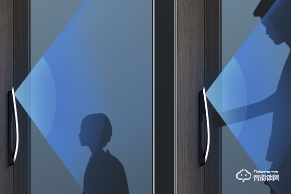 智能鎖行業怎么樣