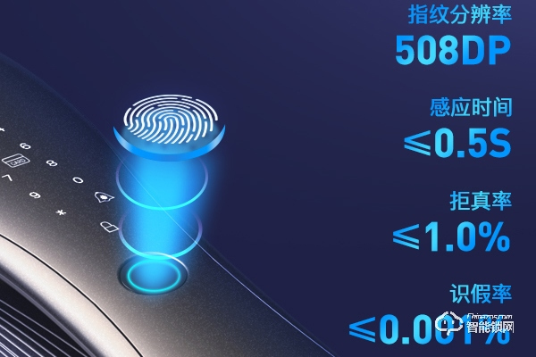 凱迪仕智能鎖排名第幾 凱迪仕智能鎖排名第幾