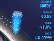 凱迪仕智能鎖排名第幾