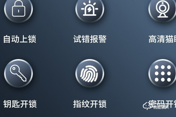 第吉爾門鎖怎么樣 第吉爾門鎖怎么樣