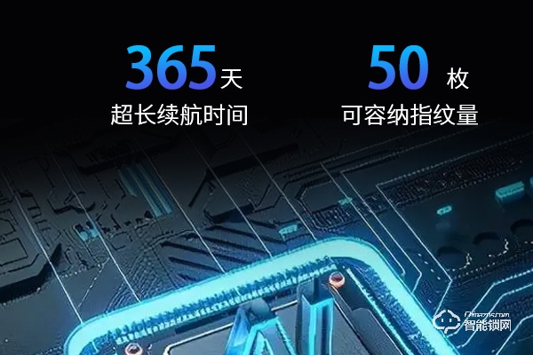 指紋鎖安全嗎 指紋鎖安全嗎