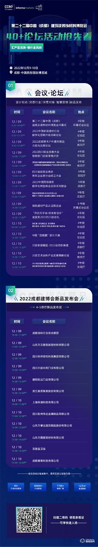 12月9日開幕 2022中國成都建博會有“您”更精彩 12月9日開幕 2022中國成都建博會有“您”更精彩