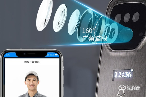 必達智能鎖加盟代理