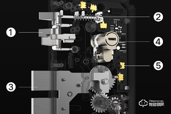 小米智能鎖加盟店怎么加盟 小米智能鎖加盟店怎么加盟