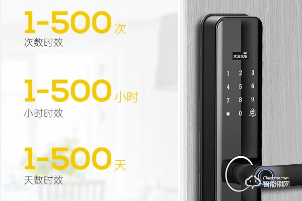 八佰智能鎖業加盟 八佰智能鎖業加盟