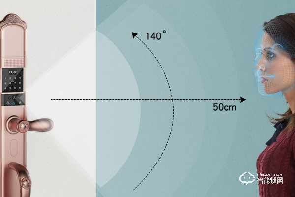 王力智能鎖代理政策 王力智能鎖代理政策
