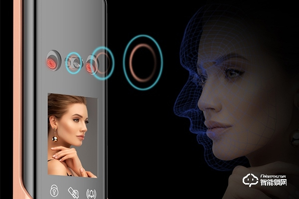 智能鎖未來(lái)怎么樣