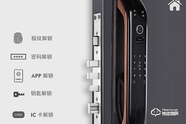 艾西智能鎖代理怎么樣