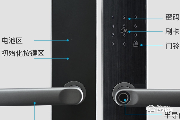 賣智能鎖怎么樣