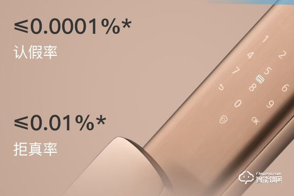 加盟智能鎖的十大好處 加盟智能鎖的十大好處