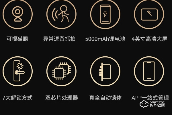 密碼鎖品牌十大排行榜